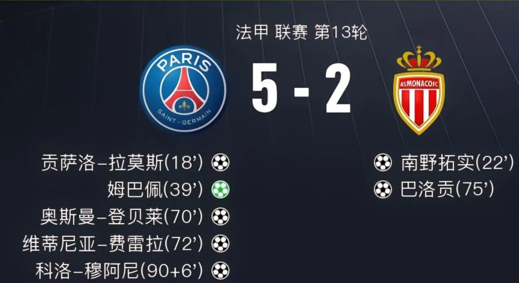 如意体育首页 :包含连胜终结！法国队排球赛事中意外终止连败的词条