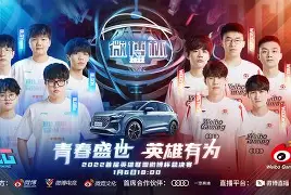 TheShy焦点对战，C罗与40激战湖人分钟，爆冷胜负难料！的简单介绍