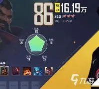 TheShy焦点对战，C罗与40激战湖人分钟，爆冷胜负难料！的简单介绍